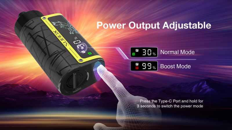 Kanger SUBOX 50000 3